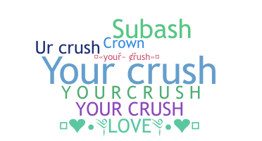 Gelaran - YourCrush