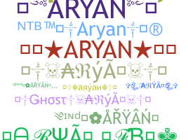 Gelaran - Aryan