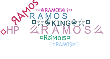 Gelaran - Ramos