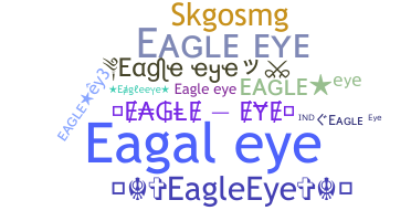 Gelaran - Eagleeye