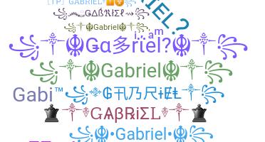 Gelaran - Gabriel