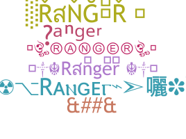 Gelaran - Ranger