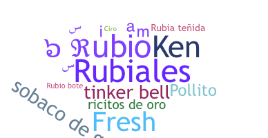 Gelaran - Rubio