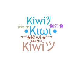 Gelaran - Kiwi