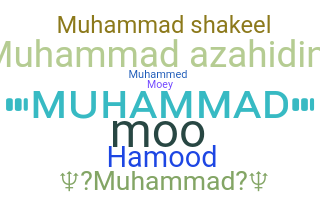 Gelaran - Muhammad