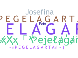 Gelaran - Pejelagarto