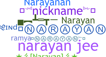 Gelaran - Narayan