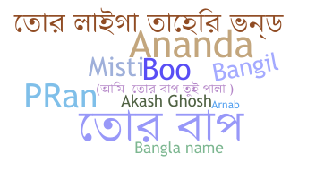 Gelaran - Bangli