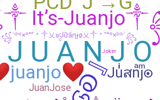 Gelaran - Juanjo