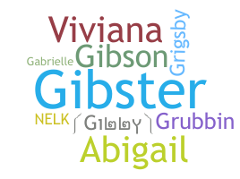 Gelaran - Gibby