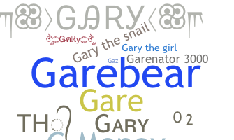 Gelaran - GARY