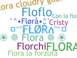 Gelaran - Flora