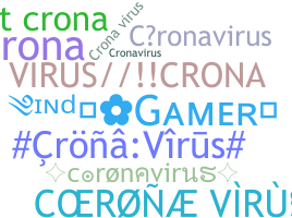 Gelaran - CronaVirus