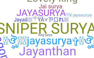 Gelaran - Jayasurya