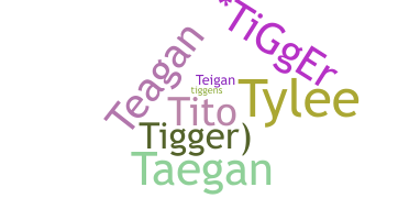 Gelaran - Tigger
