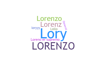 Gelaran - lorenzo