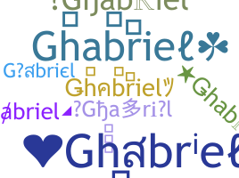 Gelaran - Ghabriel