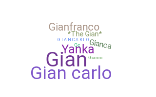 Gelaran - Giancarlo