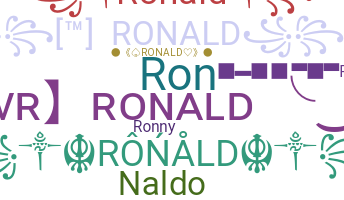 Gelaran - Ronald