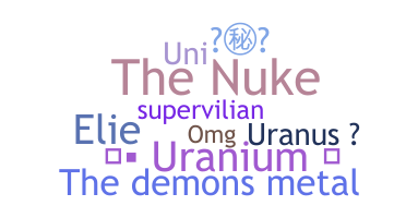 Gelaran - Uranium