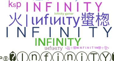 Gelaran - Infinity