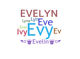 Gelaran - Evelyn