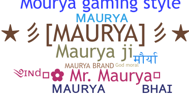 Gelaran - Maurya
