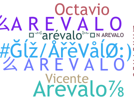 Gelaran - Arevalo