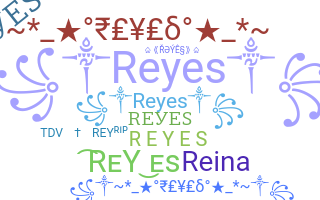 Gelaran - Reyes