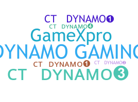 Gelaran - DYNAMOGAMING